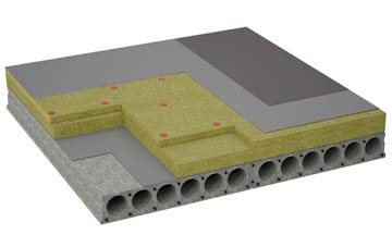 considerations of Little Finborough flat roofing insulation